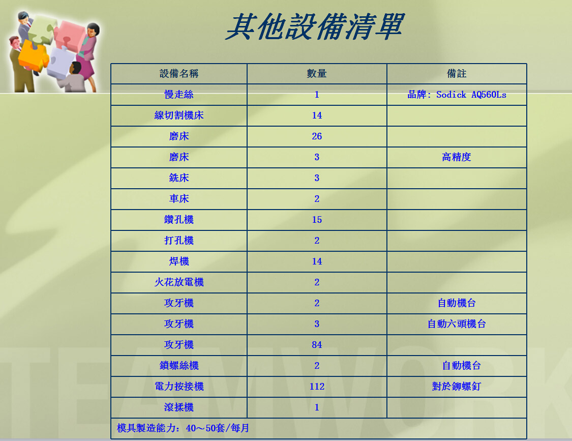 公司相冊(cè)-(13)