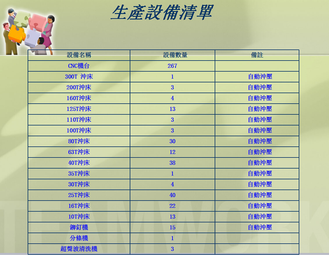 公司相冊(cè)-(12)